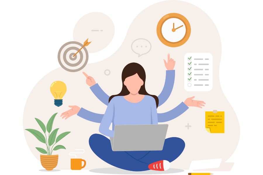 setting identity based goals